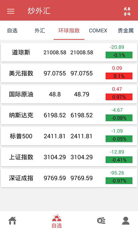 外汇软件苹果版博易大师mac版-第2张图片-太平洋在线下载