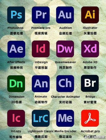 phoposhop软件安卓版photoshop手机版怎么用