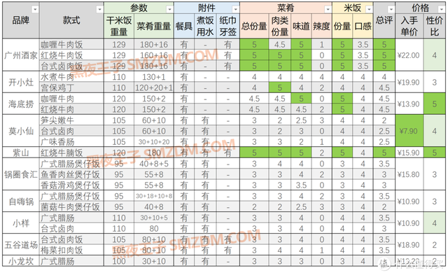 小苹果腊肠版小苹果盒子官网入口